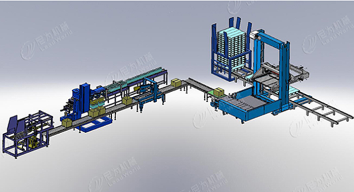 自動包裝生產線